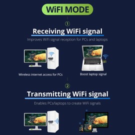 REDLUX USB WiFi Bluetooth Adapter, 600Mbps Dual Band 2.4/5GHz Wireless Network Card, USB WiFi Dongle for PC/Laptop/Desktop, Support Windows XP/7/8.1/10