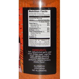 Cowtown the Squeal Hog Rub 28.8 Ounce