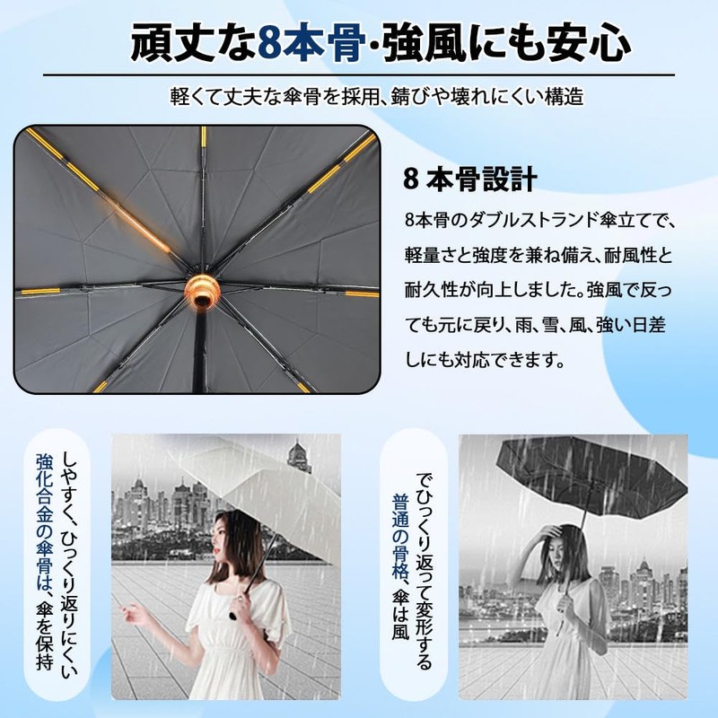 Folding Umbrella, One-Touch Automatic Opening/Closing (Large Size, Double Strand Ribs),