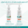 Body Clearing Serum Level 2 - Advanced formula for severe