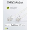 Goobay 93063 Modular Telephone Cable, White, 10m Length