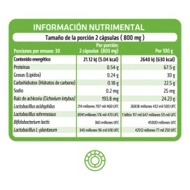 2 Pack Probióticos y Prebióticos Healthaddiction – 120 Cápsulas  Digestión, Inmunidad y Absorción Óptima