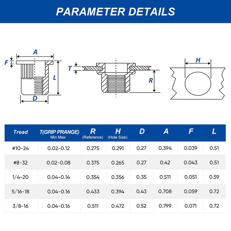 5/16"-18 Rivet Nuts - 30 Pcs Stainless Steel Rivnuts, Flat