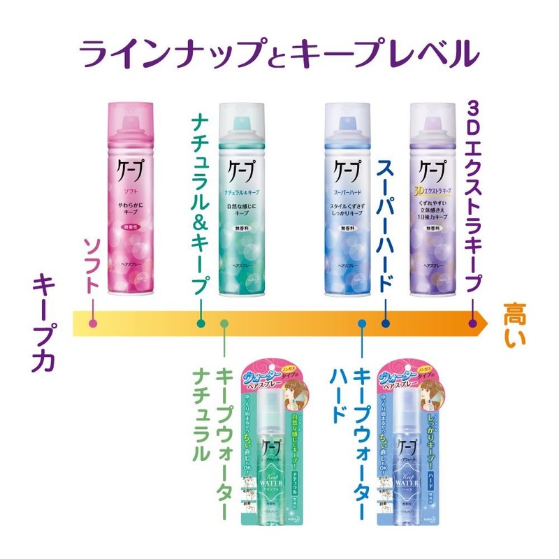 Natural & Keep Cape Lightly Fragranced, 6.3 oz (180 g)