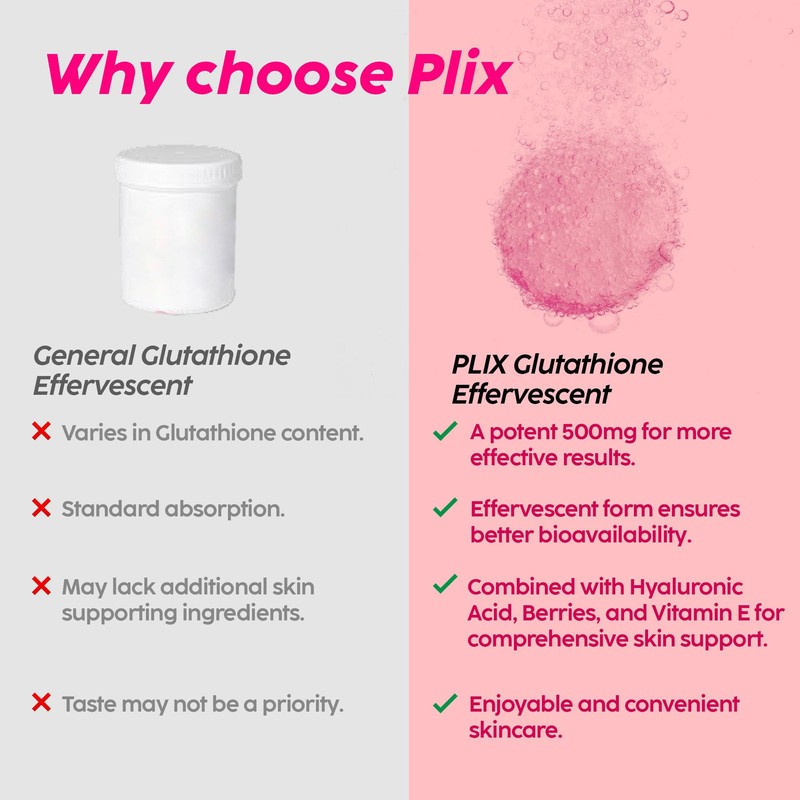 PLIX - THE PLANT FIX PLIX Glowy Skin 500mg Glutathione