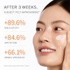 Crema reafirmante Sulwhasoo Essential Comfort: hidrata, calma y visiblemente reafirma,