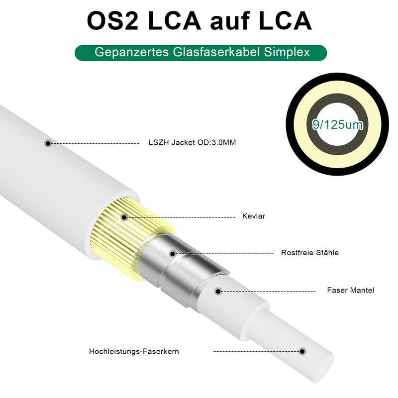 8ternityFiber Armoured Fibre Optic Cable LC to LC 15M/49FT, Armoured