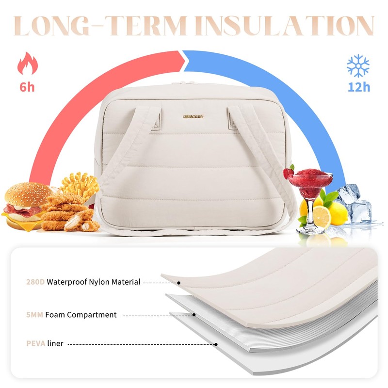 Lunch Bag Women，Freezable Lunch bag，Built-in Ice Pack Small Cooler，Womens Lunch