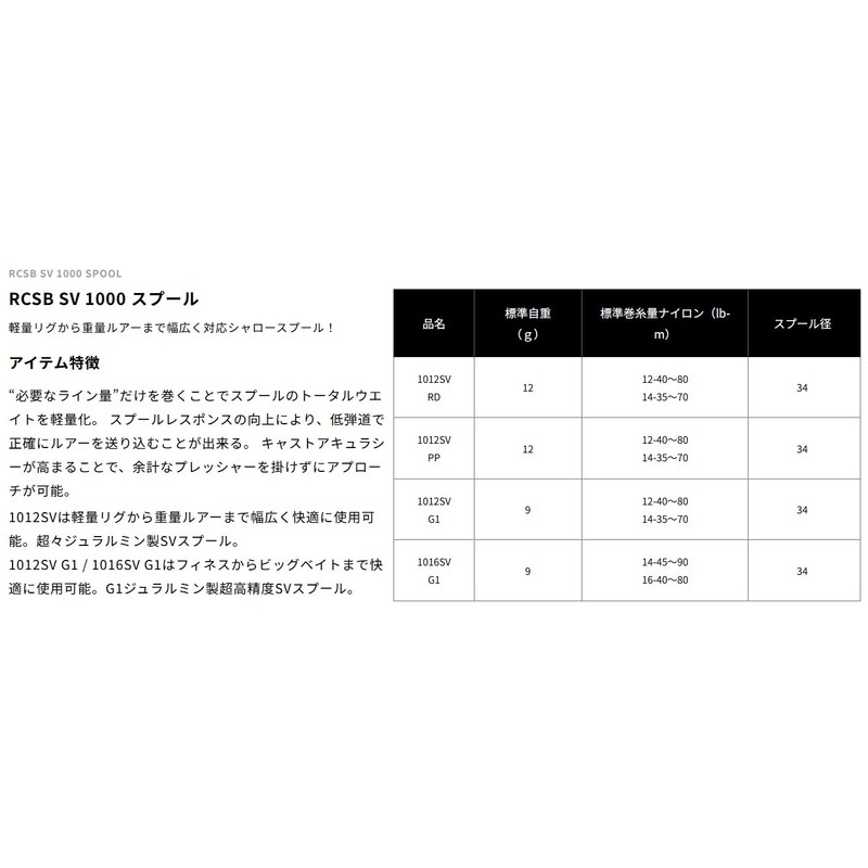 Daiwa Slp Works RCSB SV 1016 G1 Spool Series