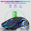 UrbanX Bluetooth Mouse, Rechargeable Wireless Mouse Multi-Device (Tri-Mode:BT 5.0/4.0+2.4Ghz) with