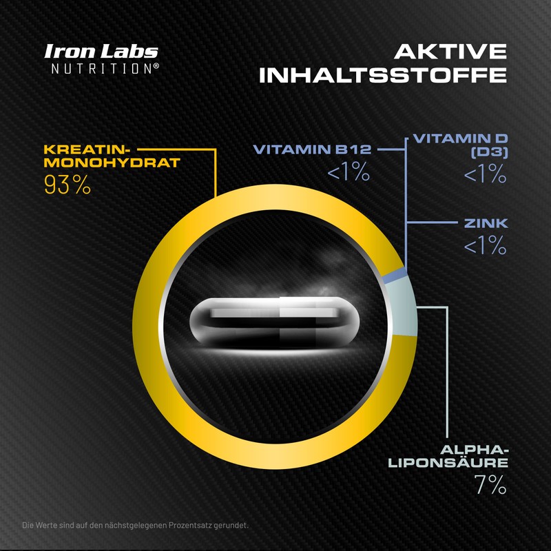 Creatine Capsules - Creatine Monohydrate - 4,206 mg per serving