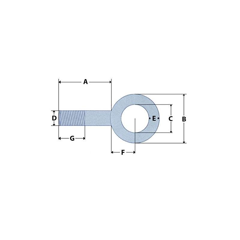M5 Long Shank Eye Bolts Stainless Steel x4 (Metric Thread
