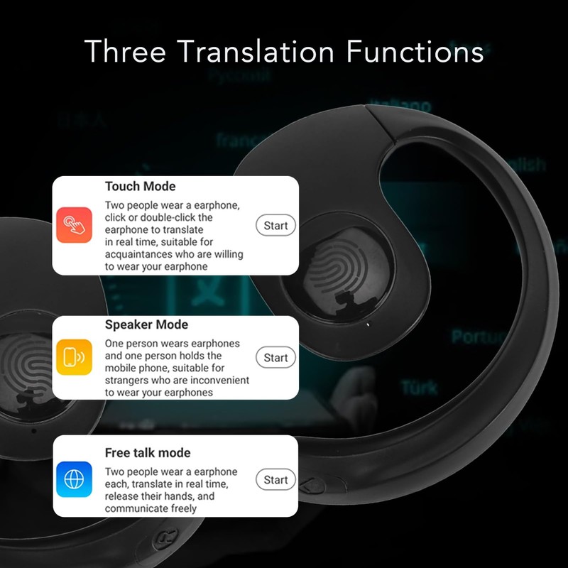 Language Translator Earbuds, JR07 BT V5.3 Translation Headset with 144