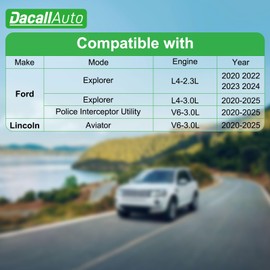 Dacall Engine & Cabin Air Filter Set for Ford Explorer 2.3L 3.0L (2020-2025), for Police Interceptor Utility 3.0L (2020-2025), for Lincoln Aviator 3.0L (2020-2025). Replace FP89, FA-1884