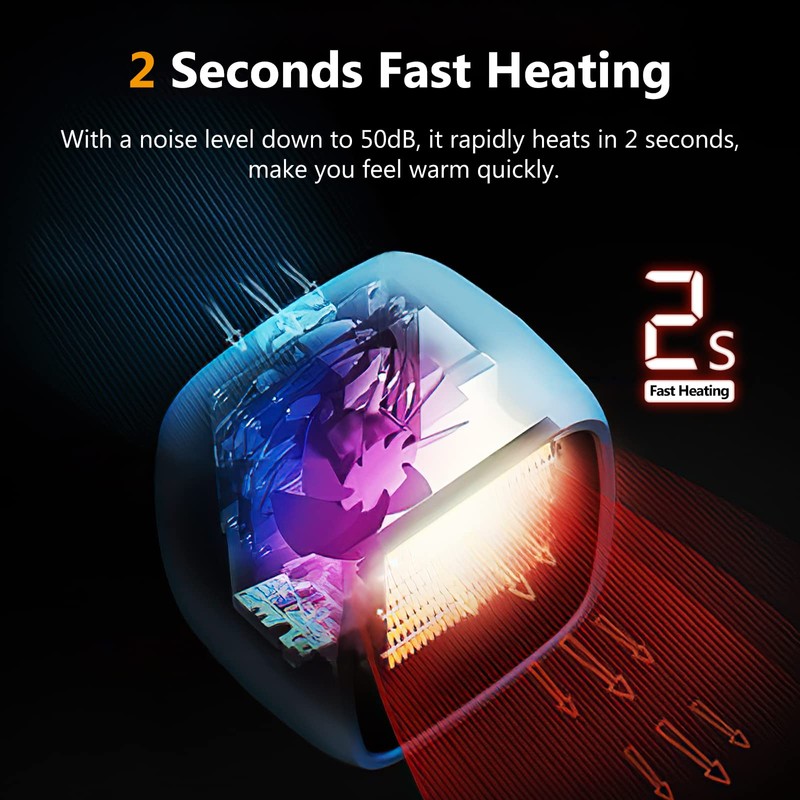 Portable Space Heater, YOUCIDI 1000W/800W Ceramic Electric Heater, Compact Small