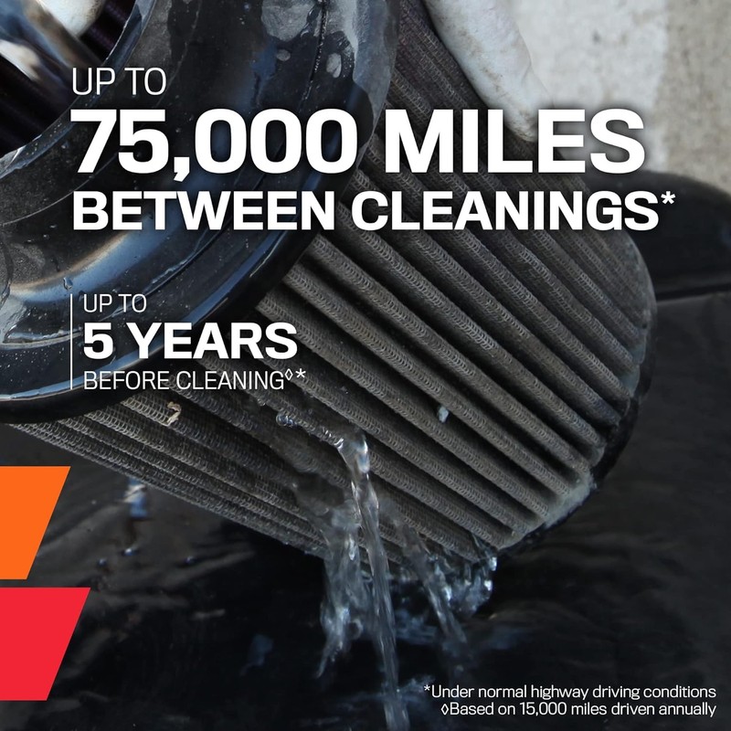 K&N RU-0200 Universal Rubber Filter