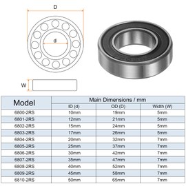 sourcing map 8pcs 6800-2RS Deep Groove Ball Bearings 10mm Bore 19mm OD 5mm Thick Chrome Steel Double Sealed Bearing for Motors Pumps Conveyors