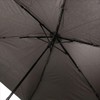 nifty colors 5075BK Unisex Folding Umbrella, Carbon Lightweight Mini 60