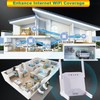 WiFi Extender WiFi Signal Amplifier,WiFi Extender, 4 Antennas, 2 LAN
