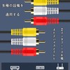AV Cable 5.9 ft (1.5 m) 3 RCA Male to