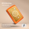 ÖGON Aluminium Wallet Smart case V2 - Metal Lock -