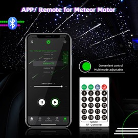 SUNKENET Meteor 3W 96pcs*0.03in*13.1ft Starlight Headliner Kit, 12LEDs Fiber Optic Lights Kit with Bluetooth APP/Remote Control+DC Power Splitter Cable for Car Roof/Home (Shooting Star Effect only)