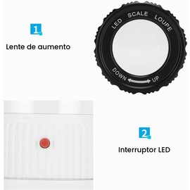 Lupa de Joyería 30X con Luz LED y UV Ajustable Portátil