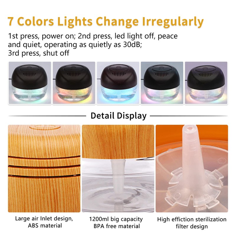 ap airpleasure Purifier Air Washer, Air Fresher Aroma Diffuser for
