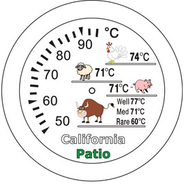 肉用温度計（ミートサーモ） California Patio (カリフォルニアパティオ)