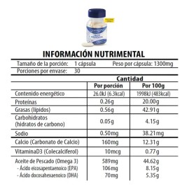 Turgel Clcio Con Vit D3 Y Omeg 3, 30 Cpsuls 1.3g Sbor Sin Sbor