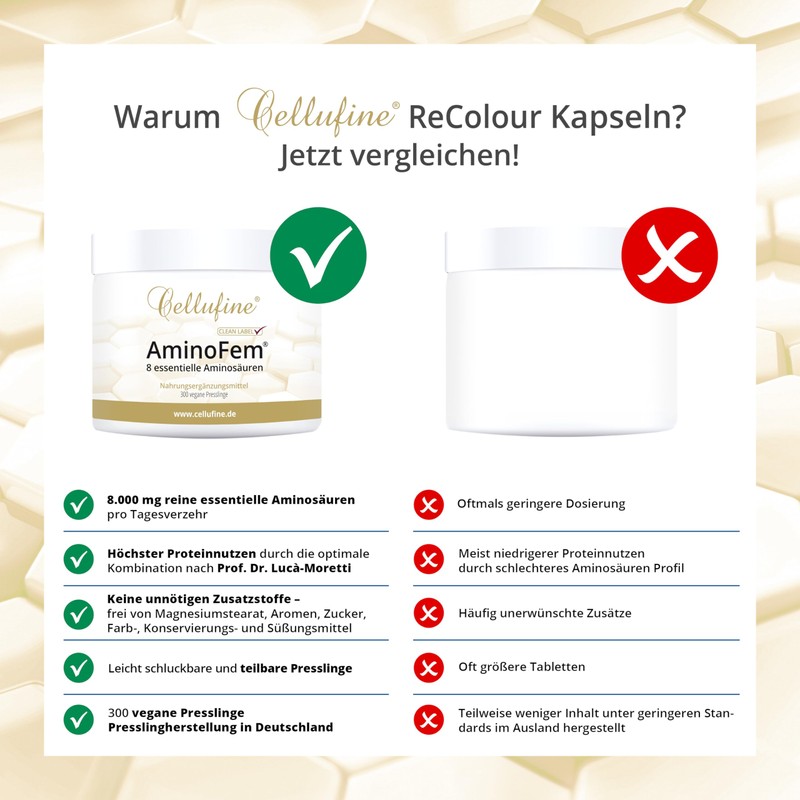 Cellufine® AminoFem® 300 Vegan Pellets with 8 Essential Amino Acids