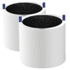 HOSECES 511i MAX Filter Replacement F5MAX Compatible with BLUEAIR Blue