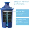 AQUA CREST Water Filter, Intended for Brita® Elite® Water Filter,