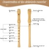 CHRI Wooden Recorder Soprano Recorder Wooden Recorder German Style Instrument