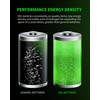 EBL D Battery D Size Rechargeable Batteries 10,000mAh Ni-MH, Pack