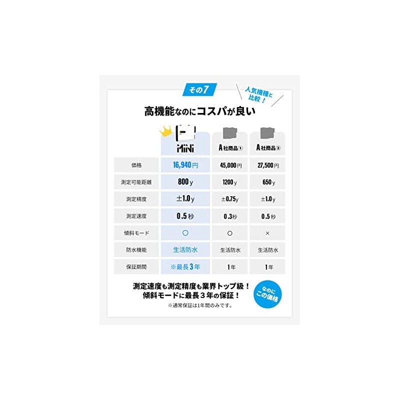 TecTecTec MINI Golf Laser Distance Meter, Measuring Instrument, Incline Mode,