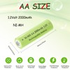 Teneyuuo 6 Packs AA 2000mAh NI-MH Rechargeable Batteries, 1.2V Pre-Charged