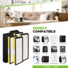 FLT4825 HEPA Filter B Replacement Compatible with G-Guardian Air Purifier