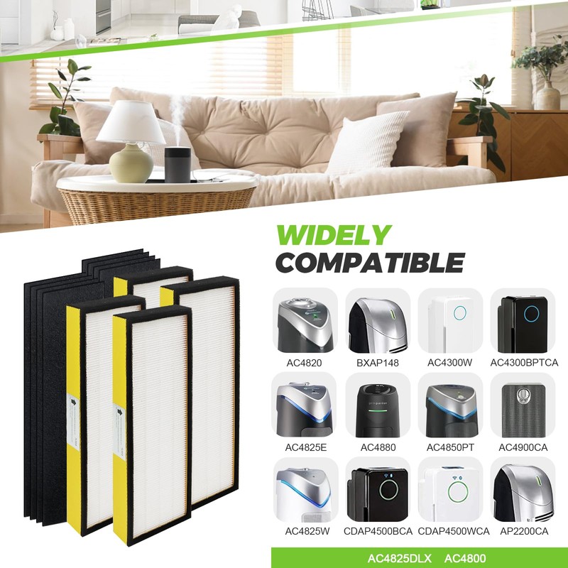 FLT4825 HEPA Filter B Replacement Compatible with G-Guardian Air Purifier