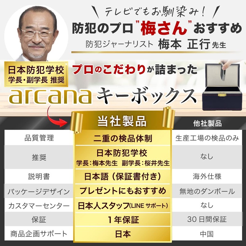 arcana [Recommended by Japan Security School] Relay Attack Prevention Key