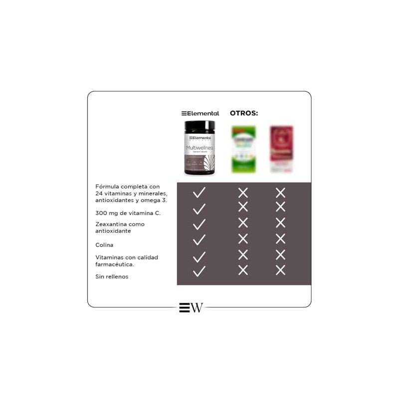 ELEMENTAL Multivitamínico Wellness 90 Cápsulas Diario Sin Gluten