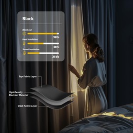 Room Divider Blackout Curtains Flexible Sliding Tracks Sets Ceiling Mounted Rod Window Curtain Privacy Separation for Bedroom Living Rooms,1 Panel Black Drape and Black Track Set-W144xH72 in