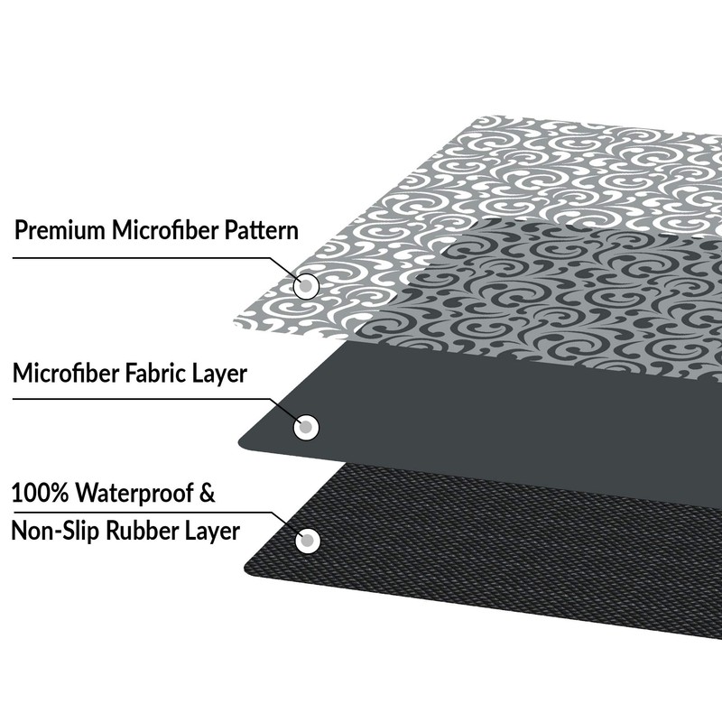 Stair Treads Ultra-Thin with Non Slip Rubber Backing 9”x26”, Gray