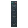 VINABTY RU-M117 RU-M121 Remote Control Replacement Suitable for NEC Projector