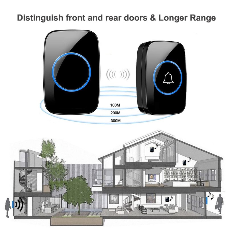 Wireless Doorbell, Waterproof Door Bell Kit, Distinguish front and rear