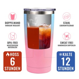 Panspace Muttertagsgeschenke Coole Geburtstagsgeschenk für Beste Mama,Mütter,zum Muttertag Geburtstag,Die Besten Geschenke für Mutter Tochter Weihnachtsgeschenke Geschenkideen Thermobecher