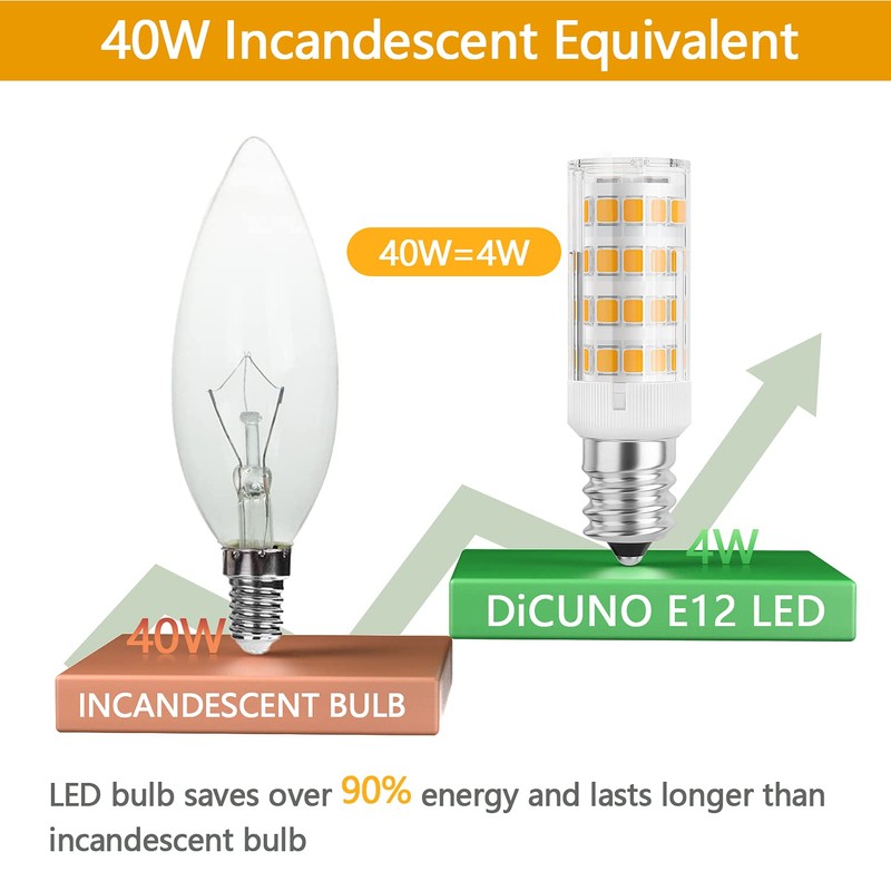 DiCUNO E12 LED Bulb 4W (40W Equivalent), Warm White 3000K