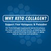 Applied Nutrition Keto Collagen Protein - Keto Protein Powder with