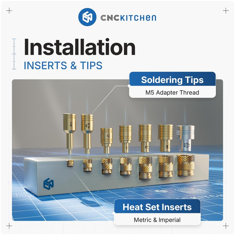 CNC Kitchen Original thread insert for 3D printing, set standard