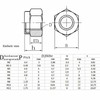 Hex Nuts Locking Nut Standard Low Shape Self-Locking Nut Carbon